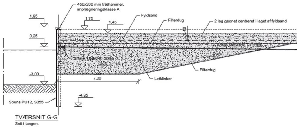 project details image